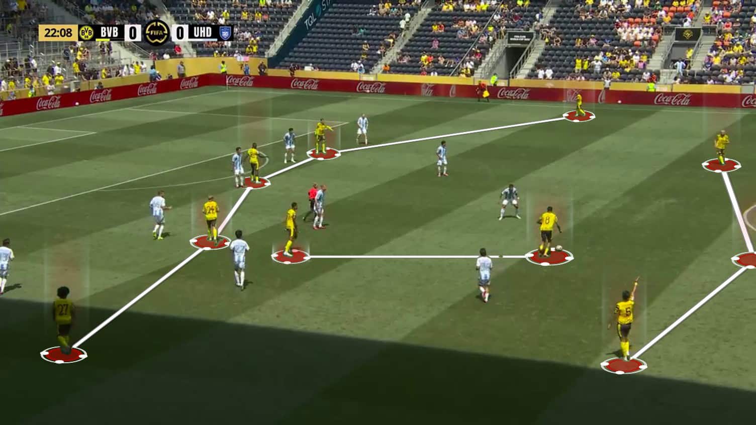 Niko Kovač Tactics At Borussia Dortmund 2025/2026: BVB New-Look 3-4-2-1 - Tactical Analysis